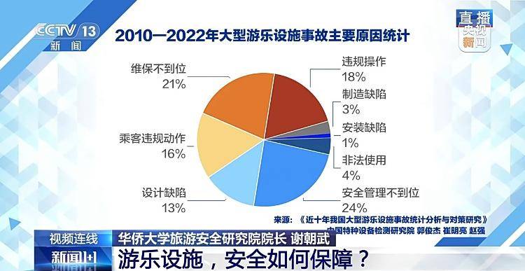 今晚开奖结果开奖号码查询>仿冒新闻机构、抹黑企业形象！山西网信办依法依约关闭16个“自媒体”账号  第3张