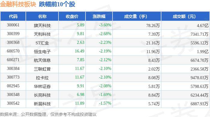 今晚开奖结果开奖号码查询>叶县：金融“活水”润泽三农“沃土”  第2张