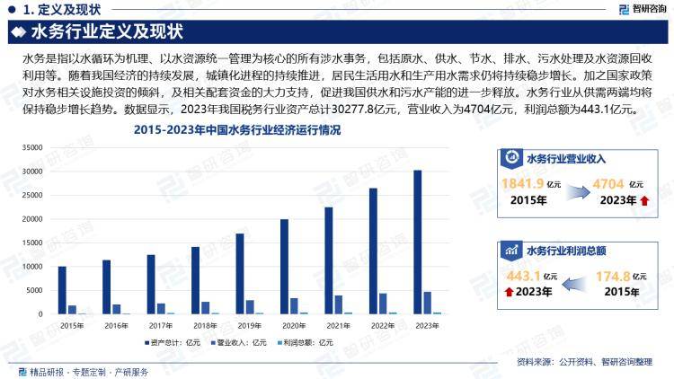 最准一码一肖100%精准>2025-2029年中国医疗信息化建设前景预测及投资咨询报告