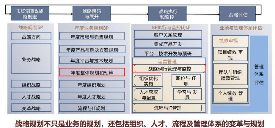 2024年新澳门彩开奖结果查询>威康健身管理咨询（上海）有限公司8月14日被投诉，涉及消费金额30788.00元  第2张