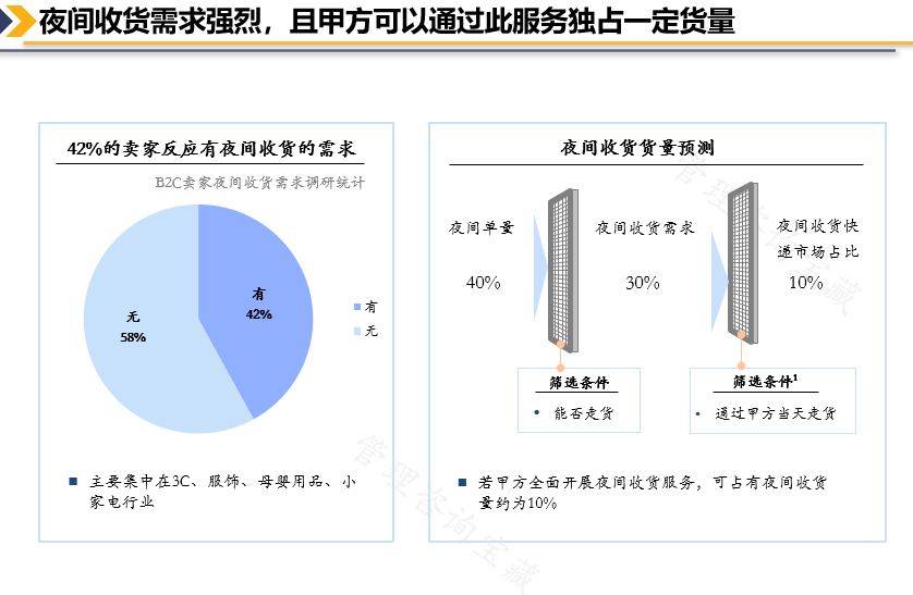 新澳门六开彩资料大全网址>管理咨询行业怎么投放朋友圈广告  第3张