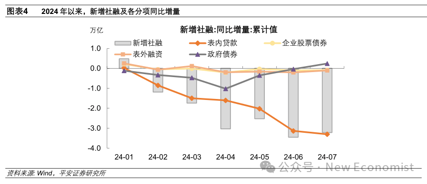 2024澳门历史记录查询>曹远征万字长文，讲述三中全会背景下的中国金融赋能  第1张