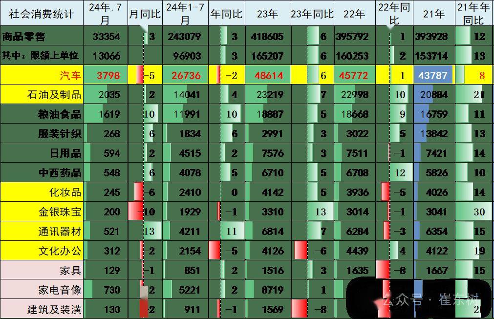 白小姐一码一肖中特1肖>成飞集成：目前公司主营仍为汽车模具、零部件及航空零部件