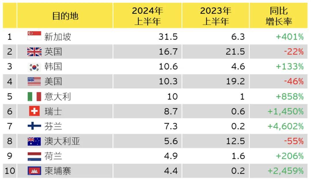 2024新奥资料免费精准051>在暴涨与暴跌之间——海外风波始末及投资启示录