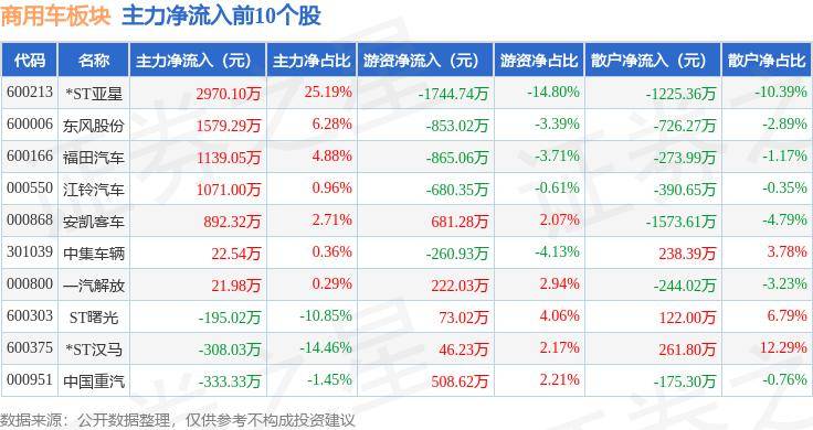 新澳门王中王资料公开>极致性价比+“黑科技”放量，中国汽车零部件企业普迎盈利拐点