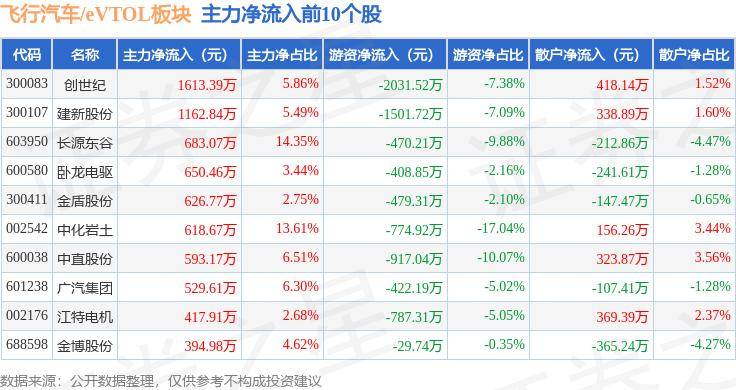 白小姐三肖三期必出一期开奖>上海职工新能源汽车关键技术技能大赛决赛开幕  第1张