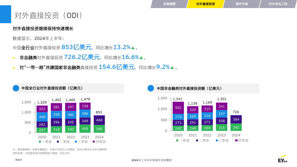 最准一肖一码100%香港>海外直播CDN市场前景与投资机会  第1张