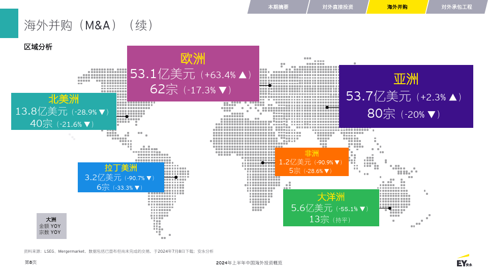 新澳门六开彩开奖网站>海外投资政策  第3张