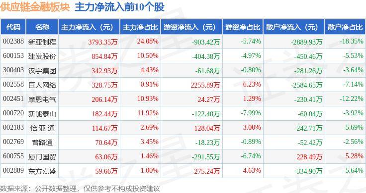 2024澳门历史记录查询>曹远征万字长文，讲述三中全会背景下的中国金融赋能  第2张