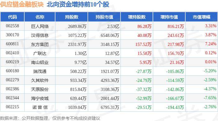 澳门2024全年新澳门免费资枓大全>20多个汽车品牌推出“0首付”“0利息”，“价格战”的风吹到了购车金融政策  第2张