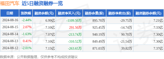 2024年76期新奥彩精选特图>理想汽车：已报警  第1张