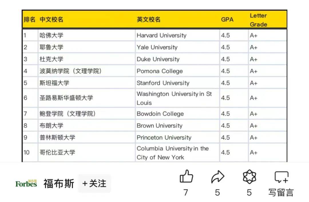 新澳门开奖结果开奖记录>香港高中留学条件有哪些?揭秘成功留学的必备要素!  第1张