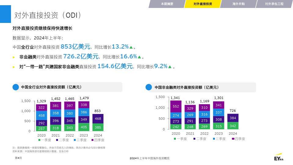 2024年新澳门>华夏基金管理有限公司关于对华夏海外聚享混合型发起式证券投资基金 （QDII）申购（含定期定额申购）申请进行比例确认的公告