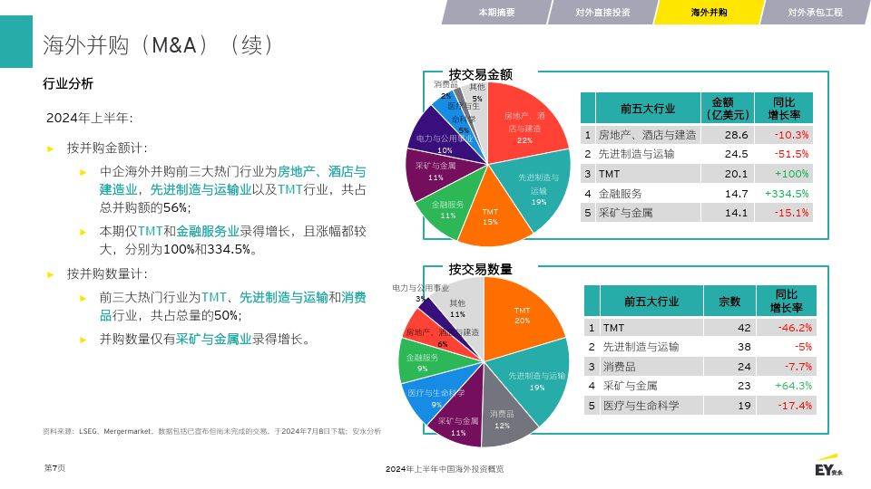 澳门六开彩开奖结果历史查询>晶澳科技：根据公司全球化战略，在积极推进、评估海外投资可行性，进一步完善公司全球产能布局  第3张