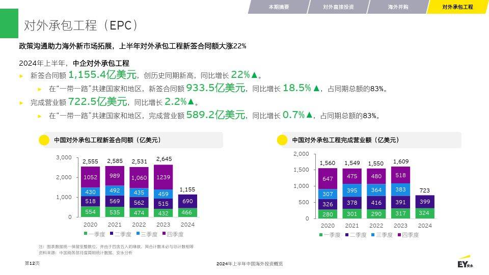 一码一肖100准打开>投资帮助国轩高科在2023盈利大增，不过海外市场或许是其未来关键