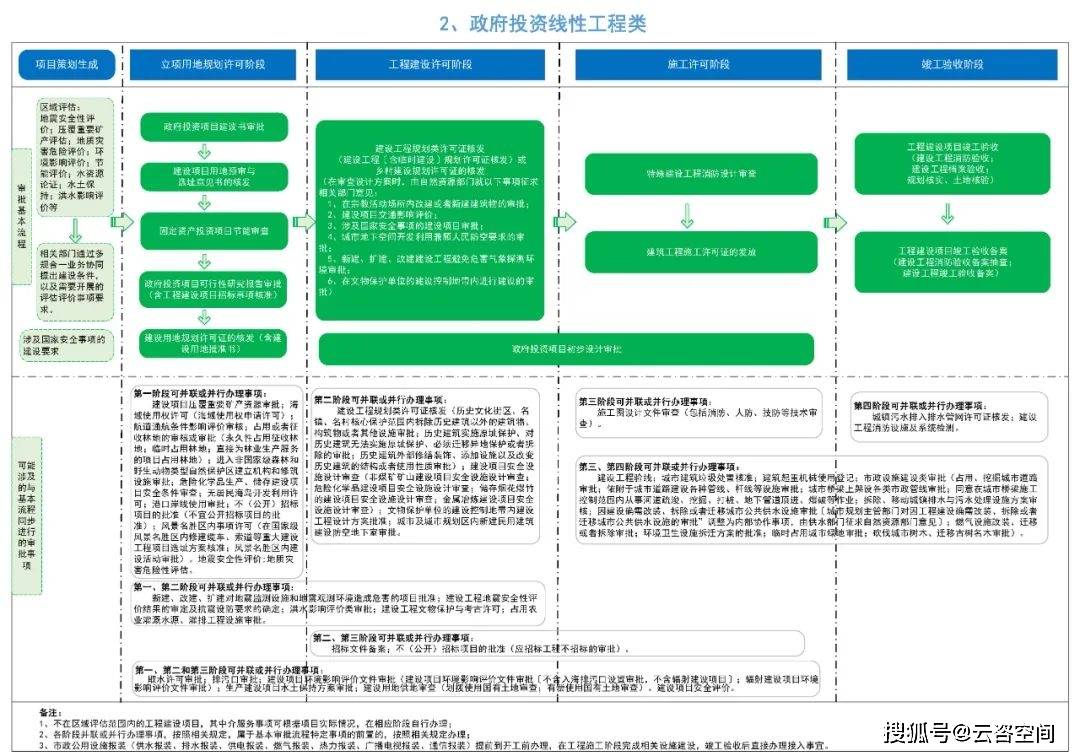 2024新澳门天天开好彩大全>2024-2028年中国职业教育市场前景预测及投资咨询报告  第3张