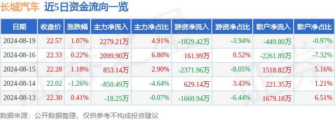 白小姐今晚特马期期准六>芯片战场丨将AI PC装进汽车，英特尔押注智能座舱