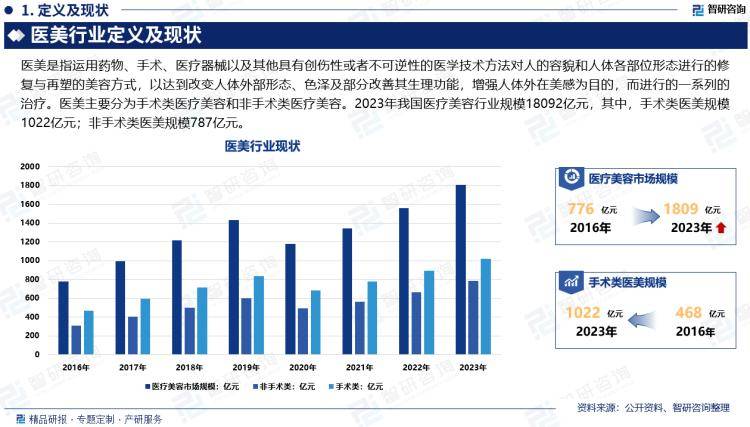 2024年新澳门>2025-2029年中国数字告示产业前景预测及投资咨询报告  第2张