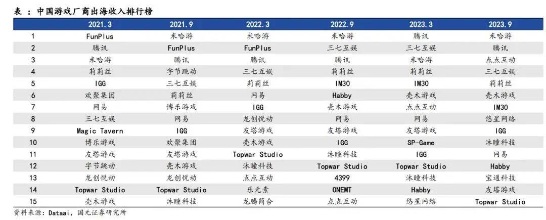 2024新澳门天天开好彩大全>美国留学速递丨去哥伦比亚大学留学费用高吗？硕士留学费用一览！  第2张