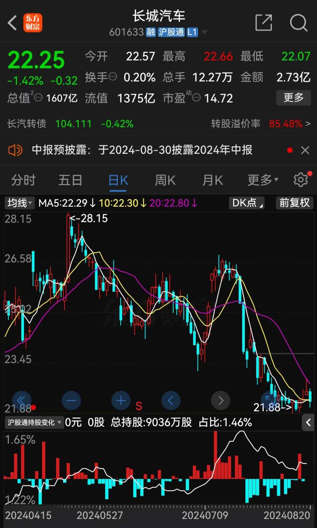 六盒宝典资料大全使用教程>前7月粤电动汽车出口增长70.2%  第2张