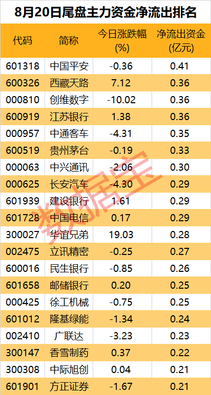 澳门六开彩开奖结果查询注意事项>叶县：金融惠民 激活乡村振兴引擎  第2张