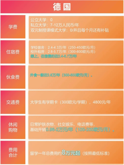 新澳门一码一肖一特一中>新加坡留学高中一年到底要花多少钱，新加坡留学高中留学条件  第1张