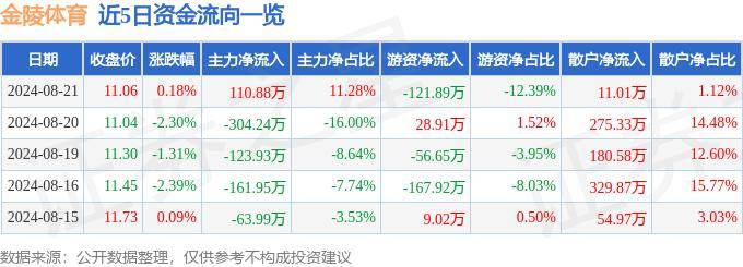 一码一肖100准打开>官方：马尔康将租借加盟土耳其俱乐部科贾埃利体育  第2张