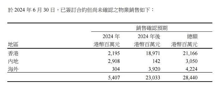 2024澳门六开彩开奖结果查询>基金投资视界｜海外股市“涨”声一片 QDII基金密集限购