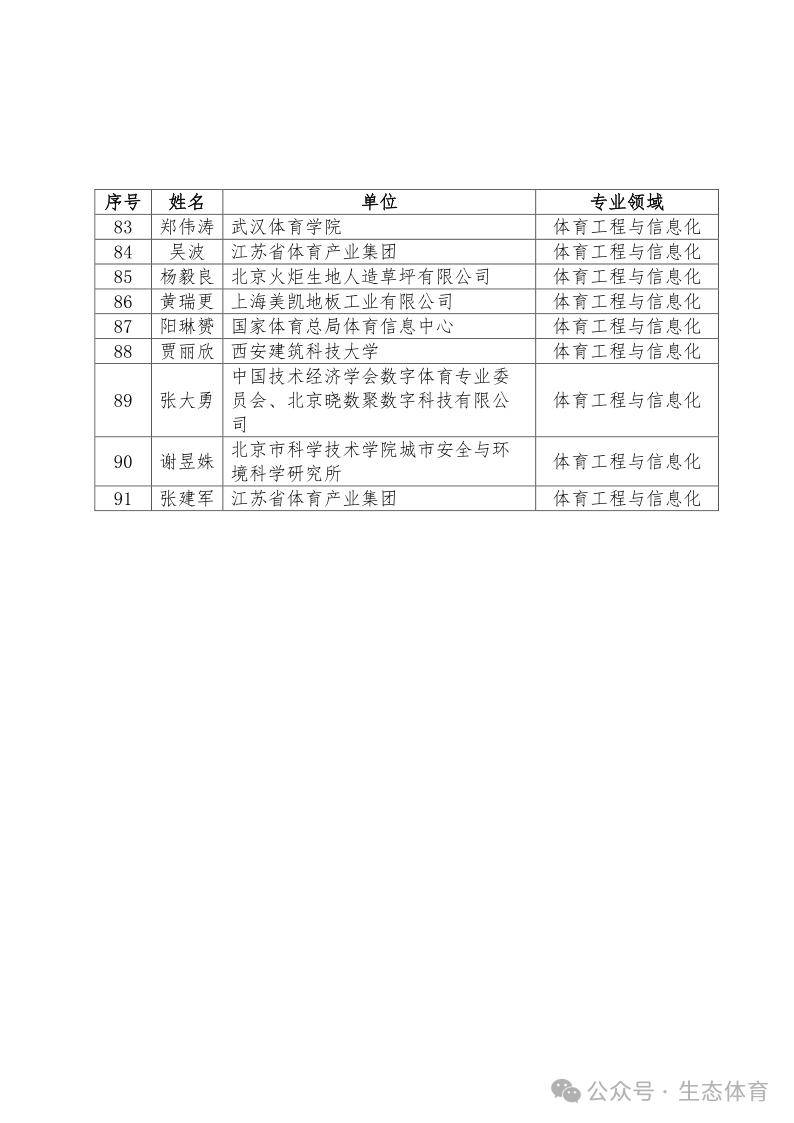 澳门平特一肖100%准資软件截图>河北云舒建筑工程有限公司中标竞秀区龙潭公园体育设施改造提升项目，中标金额 876700 元  第3张