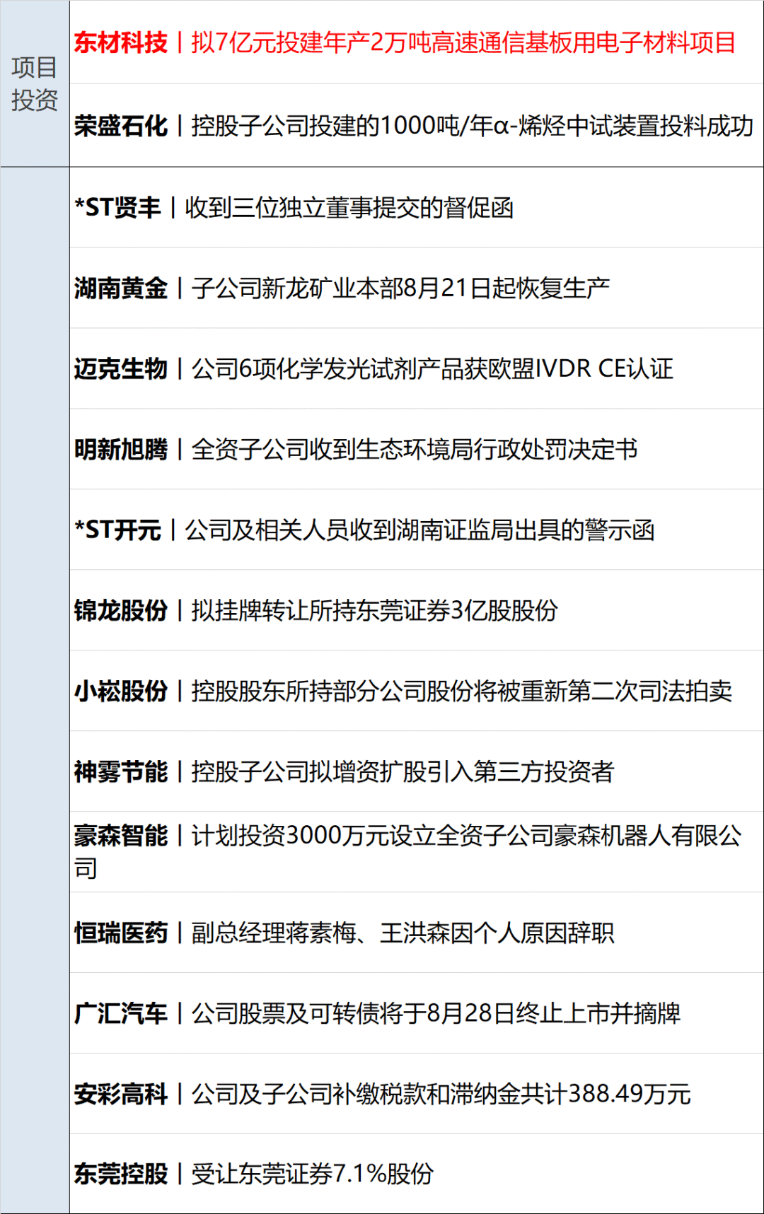 王中王免费资料独家>童话财经丨预售一个月狂卖3.9亿元 《黑神话：悟空》为什么这么火  第3张