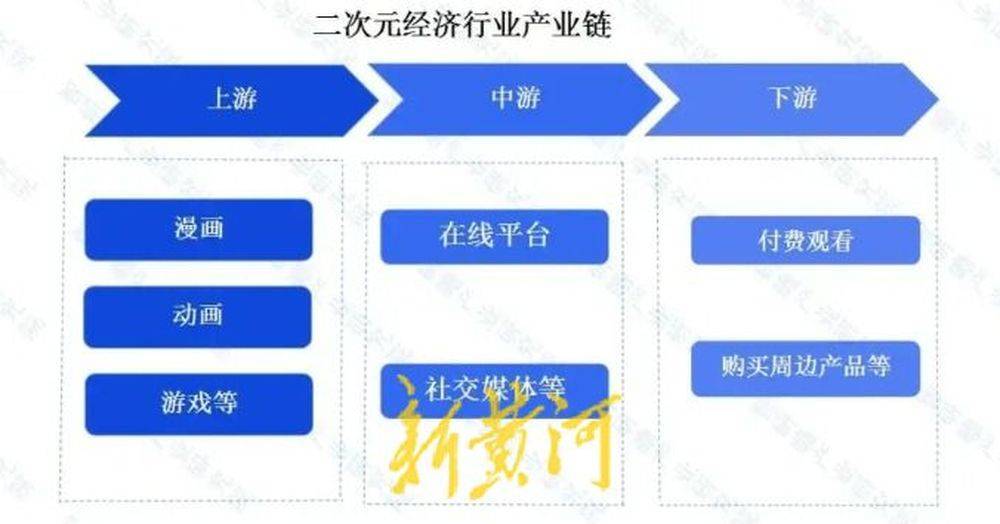 澳门2024开奖结果+开奖直播>陆家嘴财经早餐2024年7月10日星期三  第1张