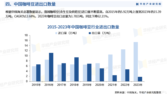 2024年新澳门彩开奖结果查询>国盛证券上半年净利润下滑43%，投资咨询业务受冲击