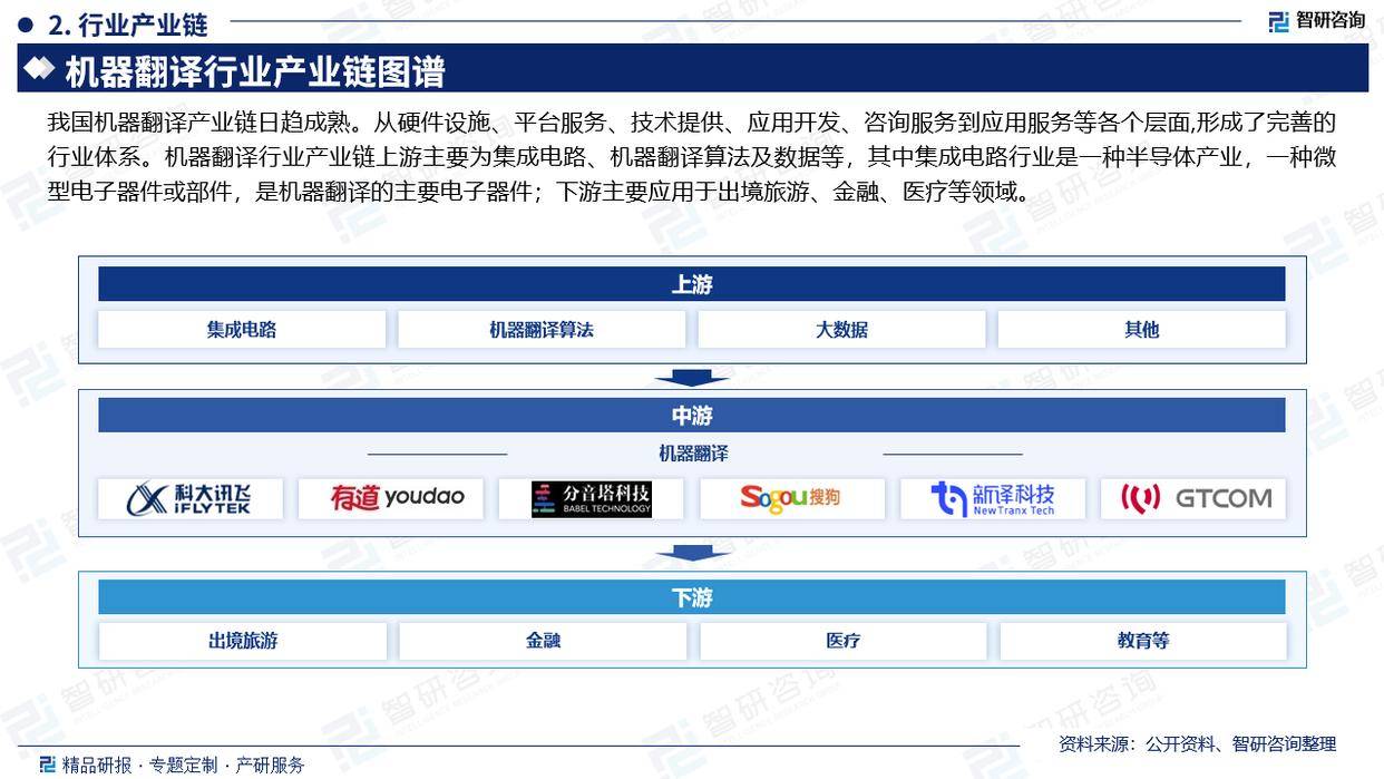 白小姐一肖中白小姐开奖记录>2025-2029年中国设施农业前景预测及投资咨询报告  第2张