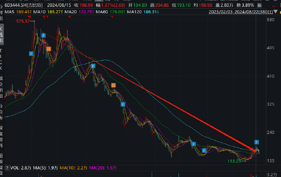 白小姐三肖中特开奖结果>国外投资赚的钱，在国内要不要交税？