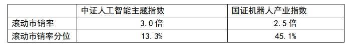 速览2024世界人工智能大会两大亮点！  第2张