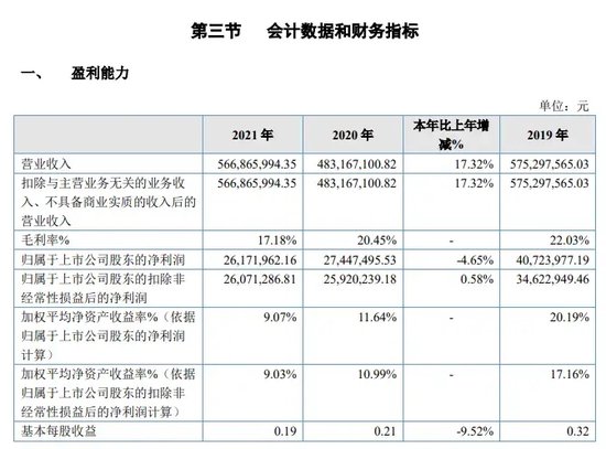 官网“涉黄”，上市科技公司“技术”在哪？  第7张