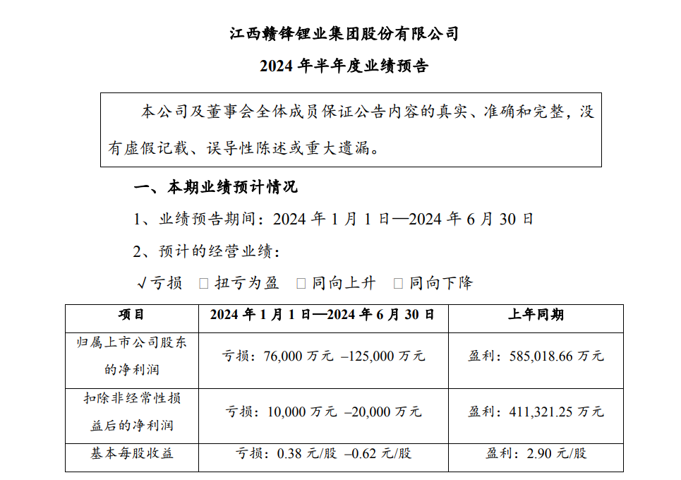 30万户股东领“红包”！500亿市值锂矿龙头，大手笔：拟分红12.9亿元  第5张