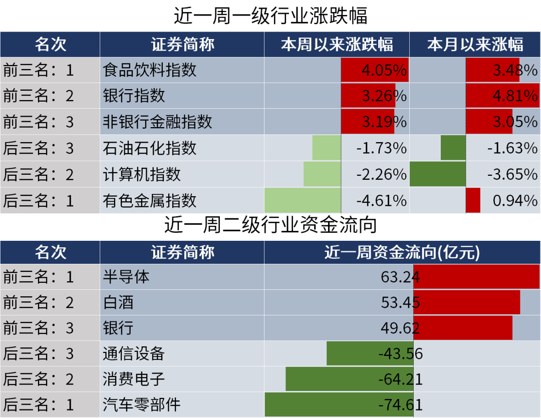 二十届三中全会精神权威解读！三分钟看完周末发生了什么  第4张