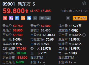 午评：港股恒指涨0.82% 恒生科指涨1.69%CXO概念股涨势活跃  第5张