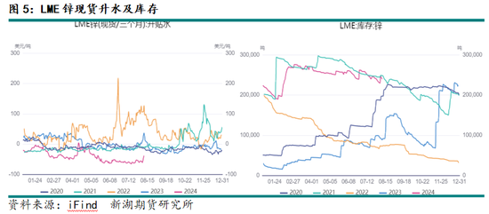 宏观情绪改善有利于金属价格修复性反弹  第7张