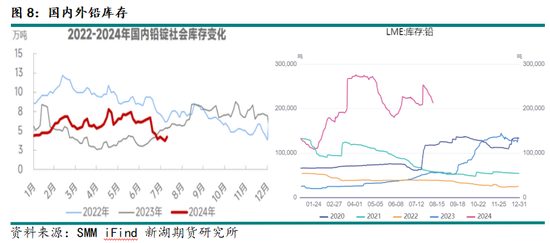 宏观情绪改善有利于金属价格修复性反弹  第10张