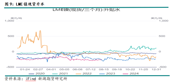 宏观情绪改善有利于金属价格修复性反弹  第11张