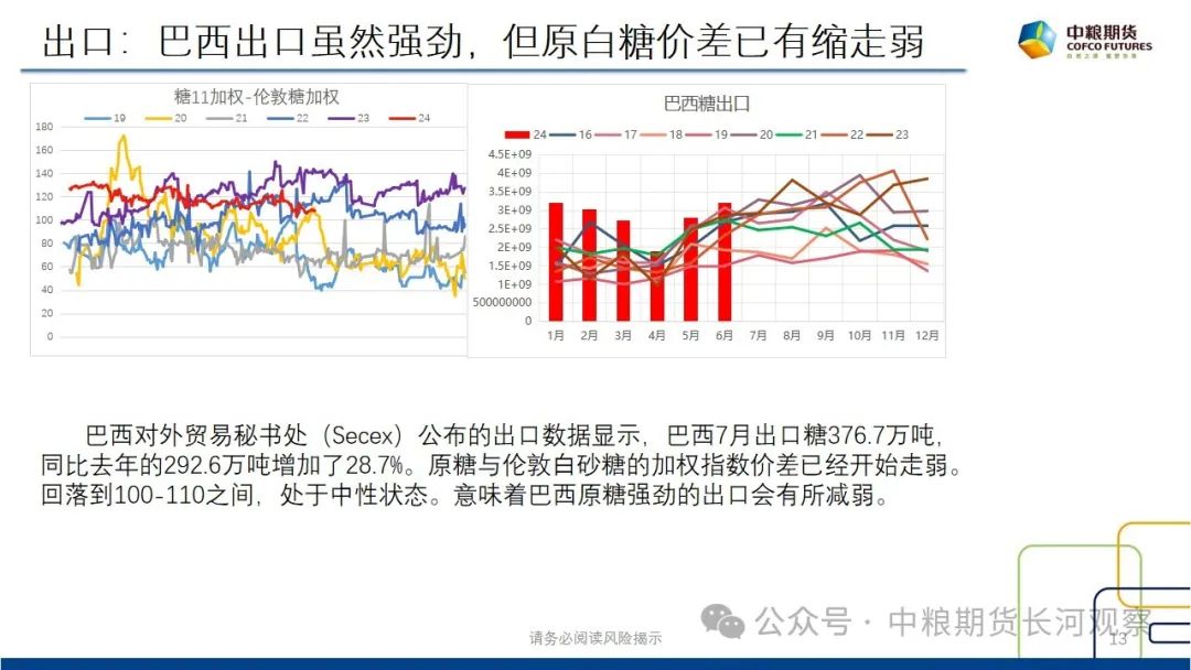 【长河报告】白糖：双周数据跟踪-20240816  第12张