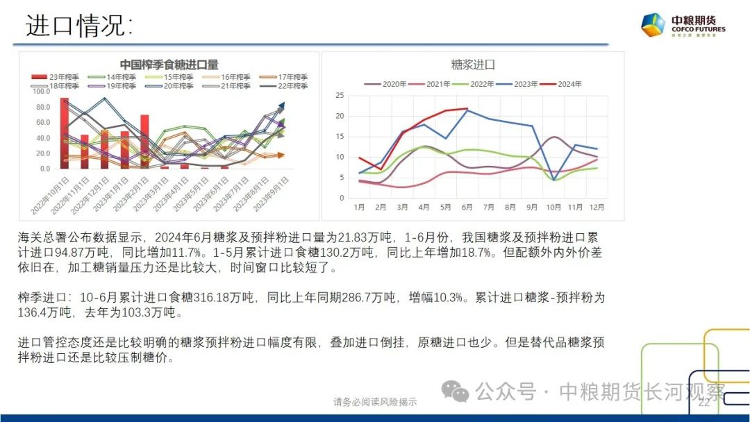 【长河报告】白糖：双周数据跟踪-20240816  第24张