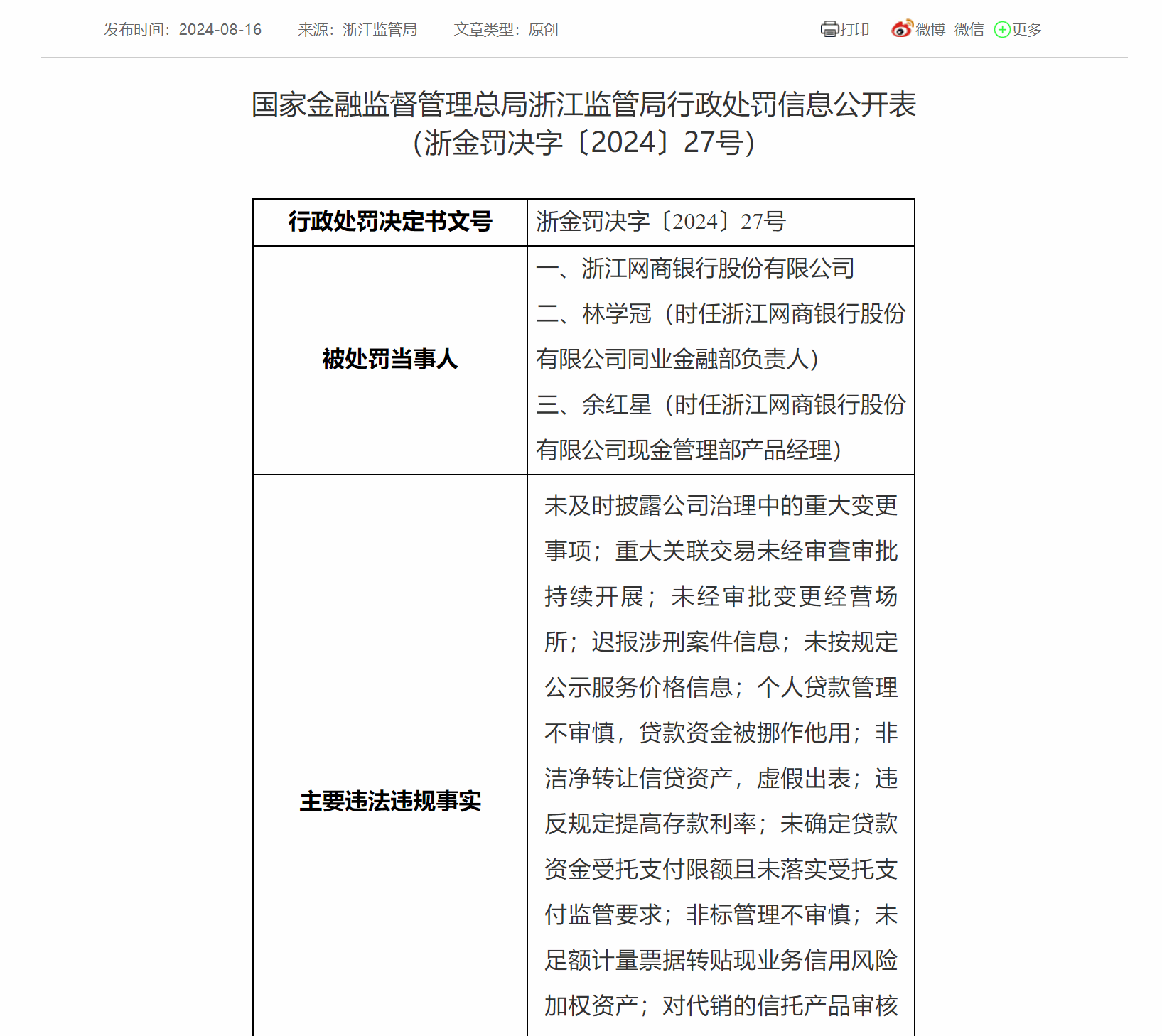 因多项违法违规行为 网商银行被罚735万元  第1张