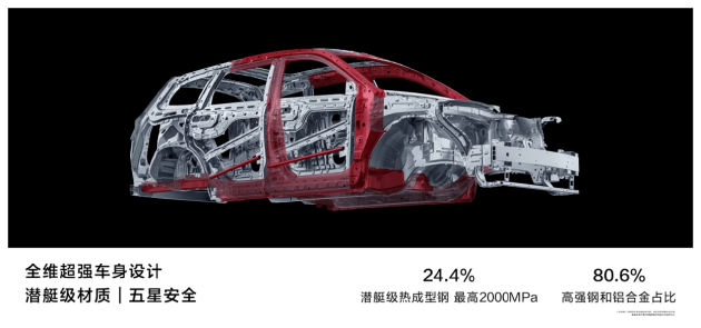 鸿蒙智行问界新M7 Pro正式发布，旗下首款轿跑SUV智界R7同台亮相  第5张