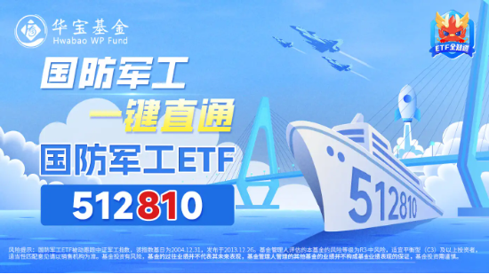 关注！C919飞机今晚交付！中航系应声大涨，国防军工ETF（512810）逆市涨1.18%终结8连阴！  第3张