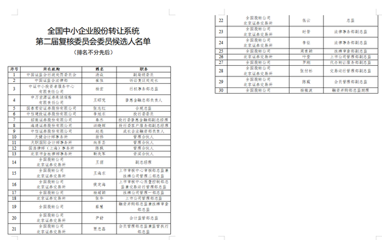 又有高管被带走？申万投行咋办？  第5张