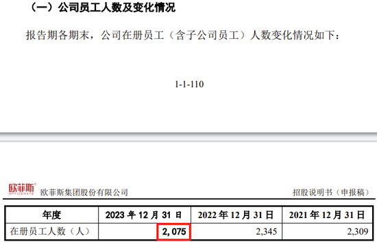 又一IPO终止！值得一看  第11张