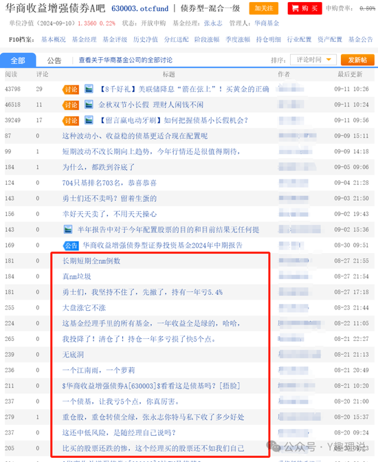 当华商基金固收不固收，债基业绩也开倒车了！  第9张